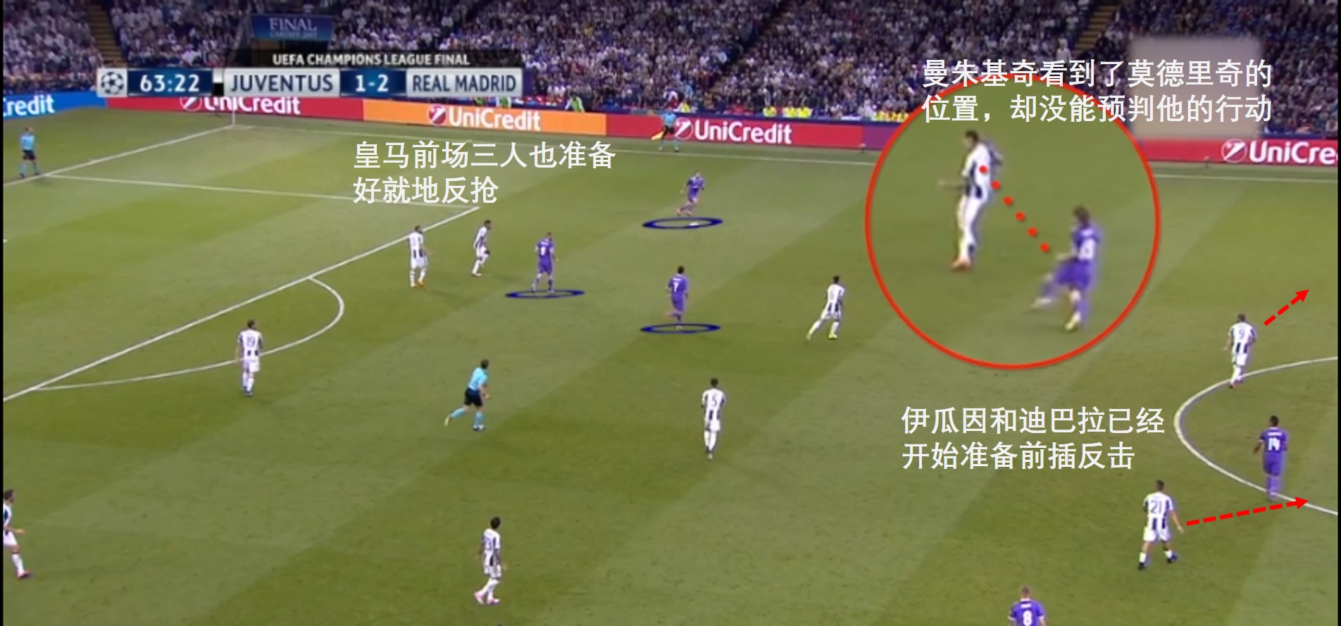 2017欧冠决赛回放（反击对手的反击：深度解析2017欧冠决赛皇马的多维度进攻战术）