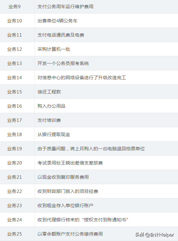 行政事业单位会计太难！送你79笔真账业务处理，掌握立即上岗