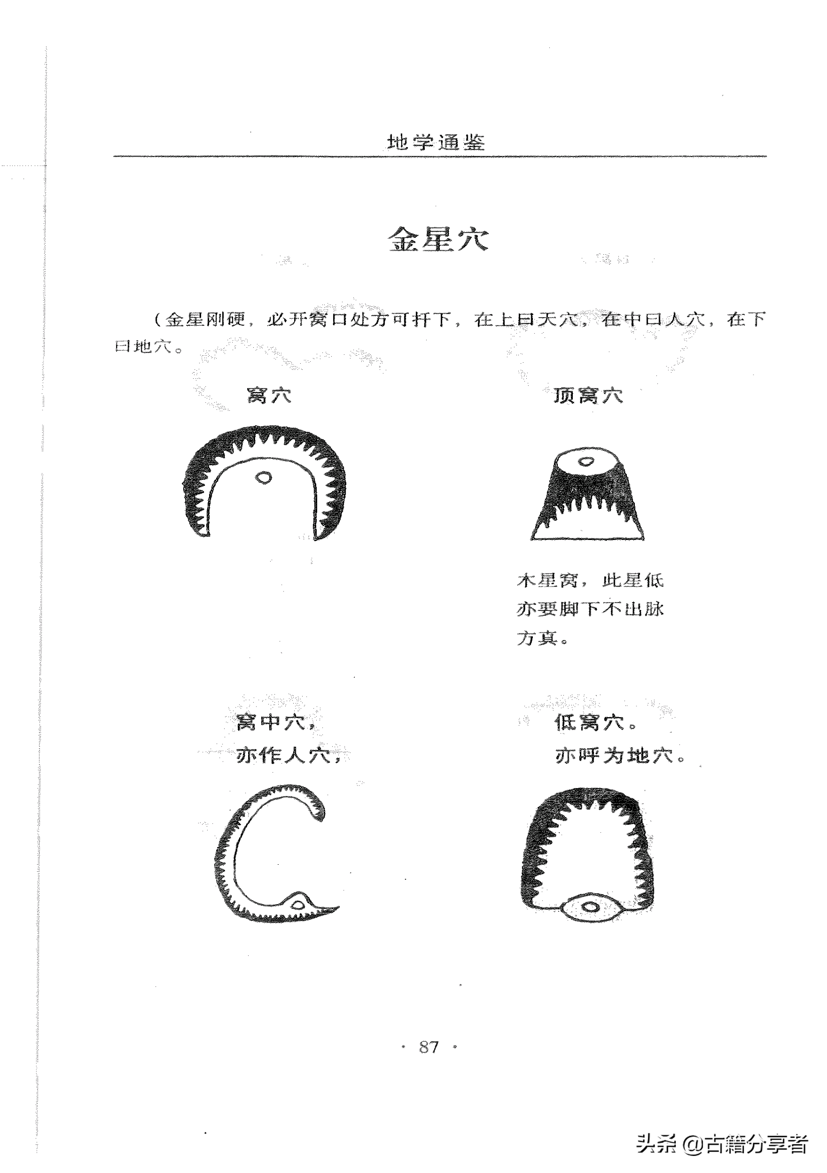 风水地理（地学通鉴）穴分阴阳富贵贫贱