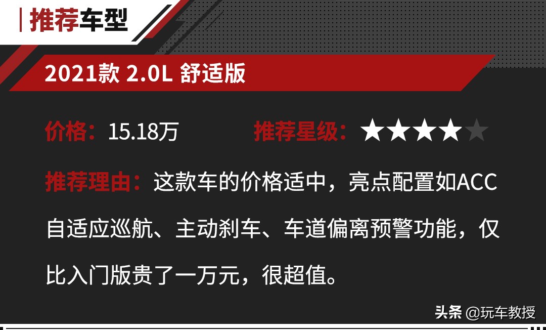 14.18万起 百公里油耗最低仅4.5L！丰田C-HR上市！