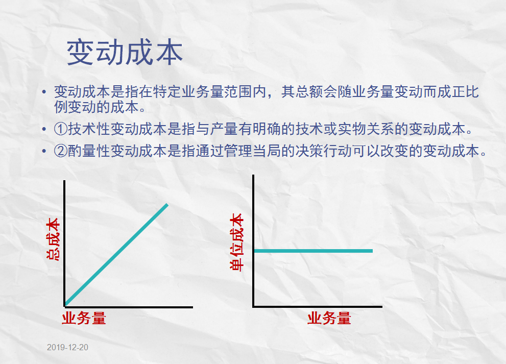 想要成本会计做得好？这份超详细教程+图解别错过！收藏+熟记