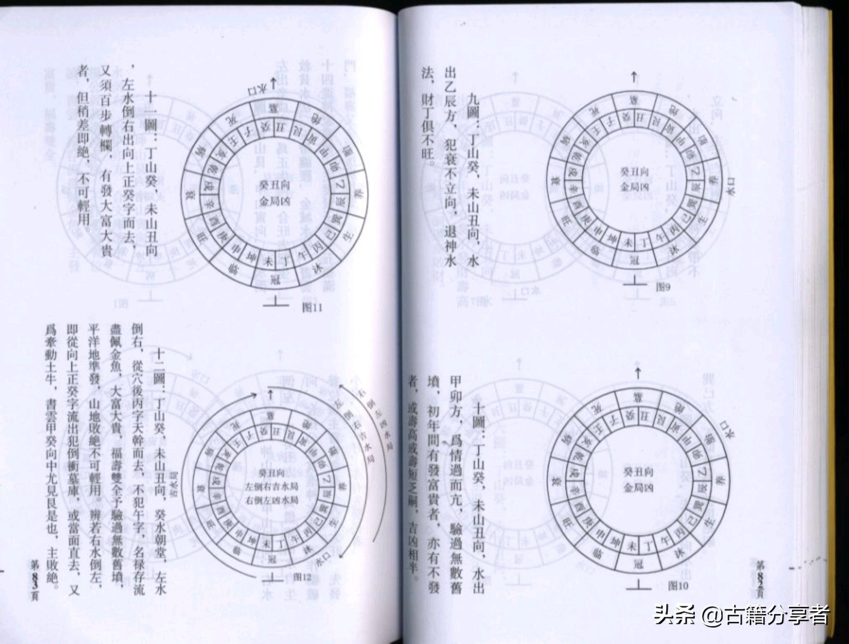 （三僚杨公风水）基础篇