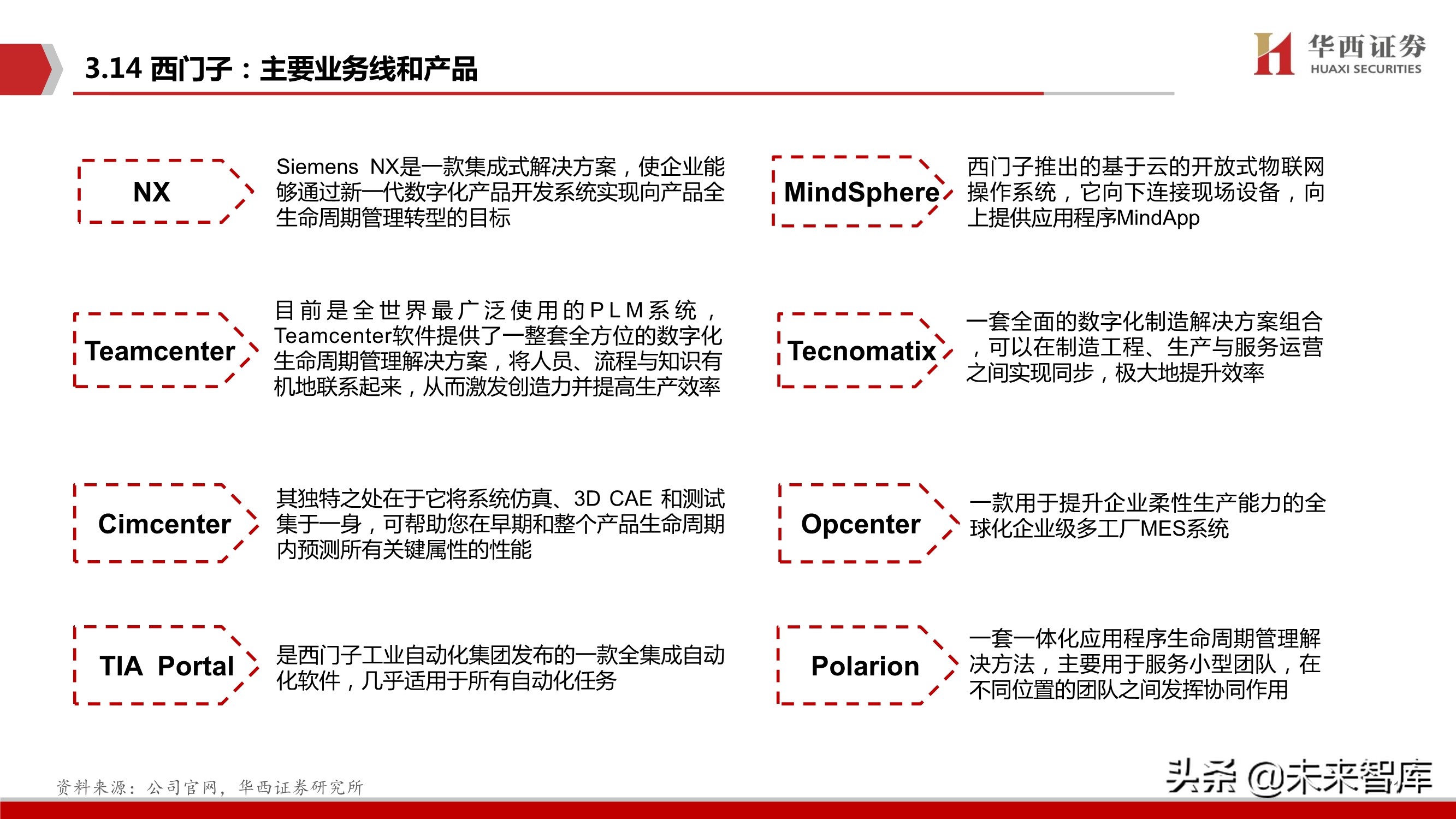 工业软件行业103页深度报告：中国制造崛起的关键