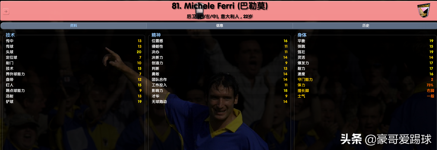 cm0304十大妖人中场(回忆：一代经典CM0304中的“妖人”们)