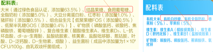 9月龄宝宝吃自制米粉吃到贫血！宝宝的第一口米粉，该怎样选择？