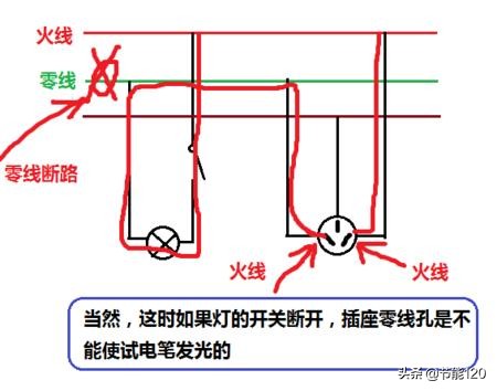 图解：零线断线/开路的危害和防治措施