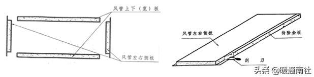 复合类风管的制作与安装