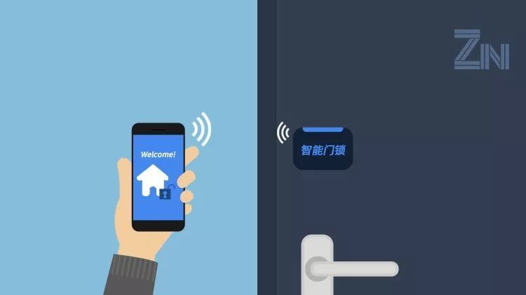 智能门锁这门生意，不只是搞定指纹和密码锁
