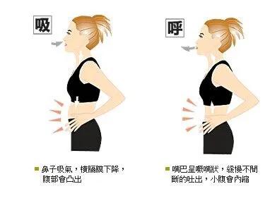 播音发声的共鸣方式以什么为主播音主持以胸腔共鸣为主吗