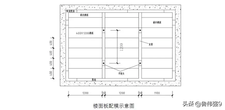 拉片式铝模板施工方案