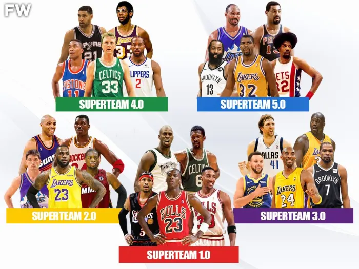 nba有哪些传奇球队（5 支在 NBA 中以 82-0 战绩的传奇超级球队）-趣拿体育