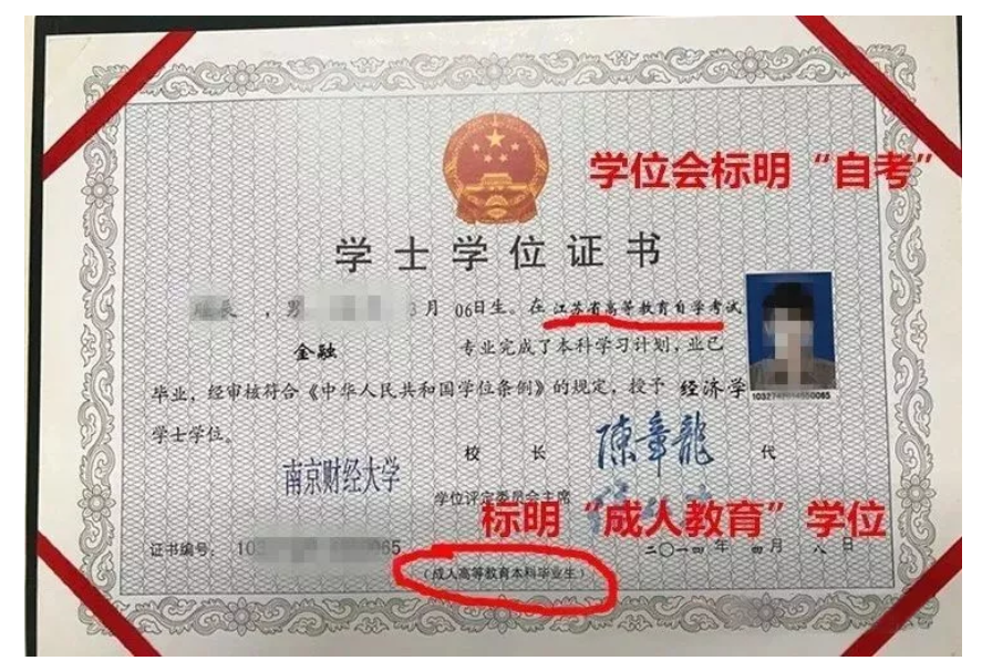 江苏专转本热点问题，萌新必看