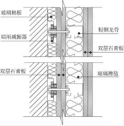 浅谈建筑声学施工中几个值得注意的问题