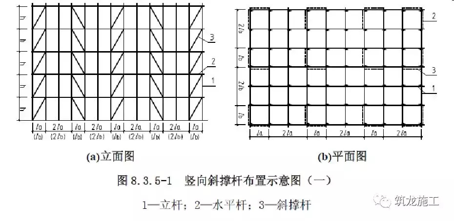 GB51210-2016建筑施工脚手架安全技术统一标准详解，方案编审要点