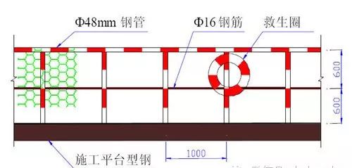 突发！郑州在建高架桥在预计通车前6天坍塌（附：超全