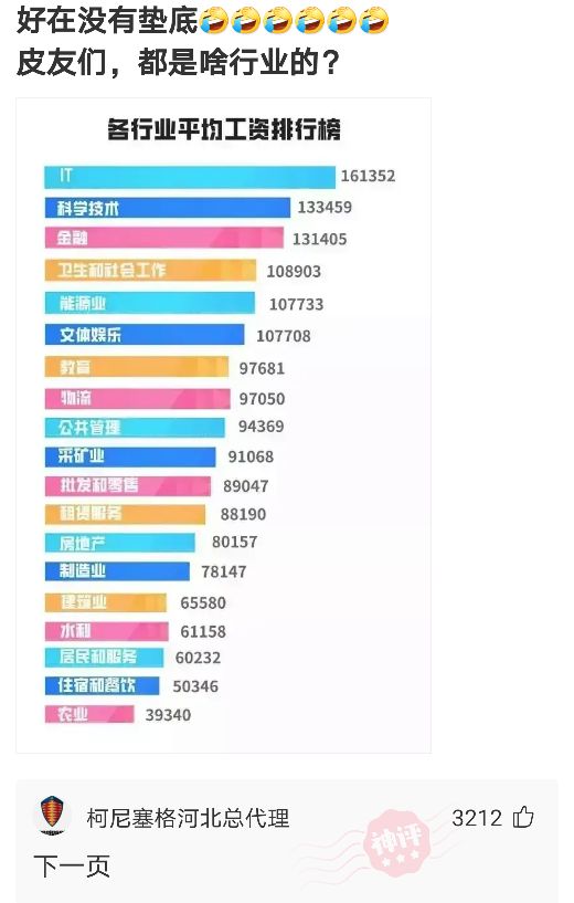 搞笑神评！这个藏头诗你能看出多少内涵