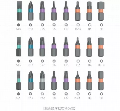 颠覆传统螺丝刀，棘轮配上工业合金头，堪称家庭实用神器