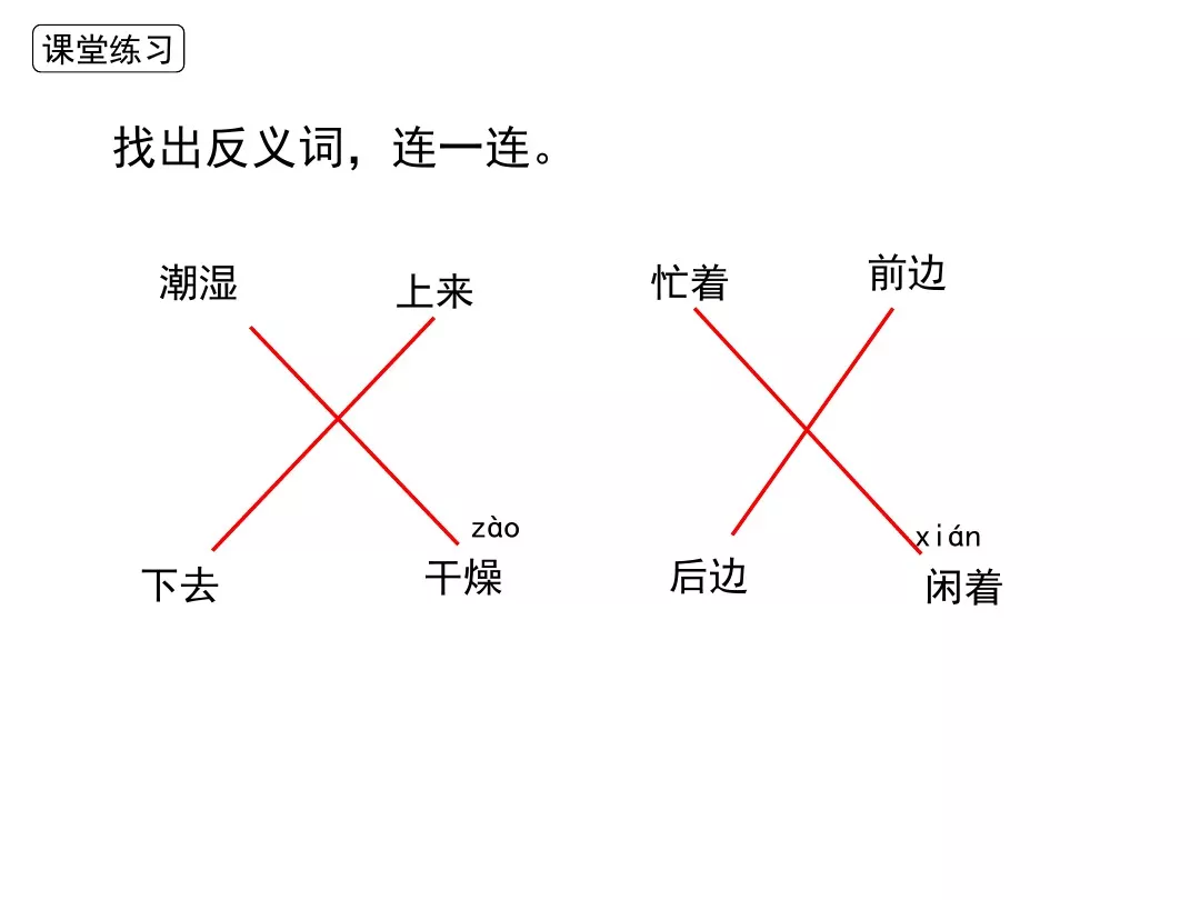 部编版一年级语文下册14课《要下雨了》知识点+图文解读+课堂练习