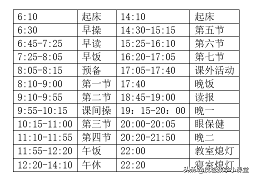 全国19所重点中学作息时间表，您所在的学校是不是也很“炼狱”?