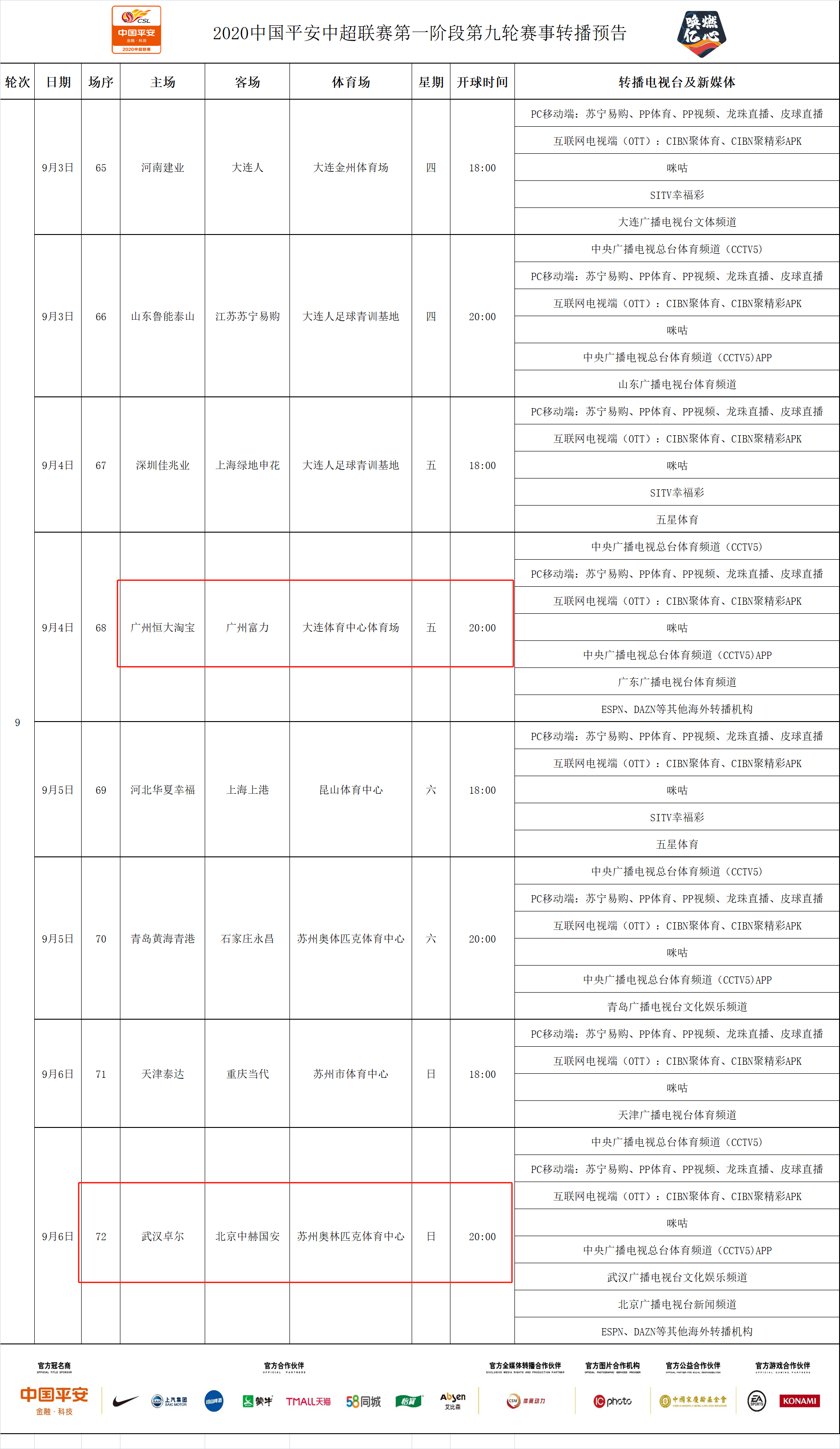 中超的国际化(中超第九轮国际化，两组各选一场次面向海外直播，我们要体面点)