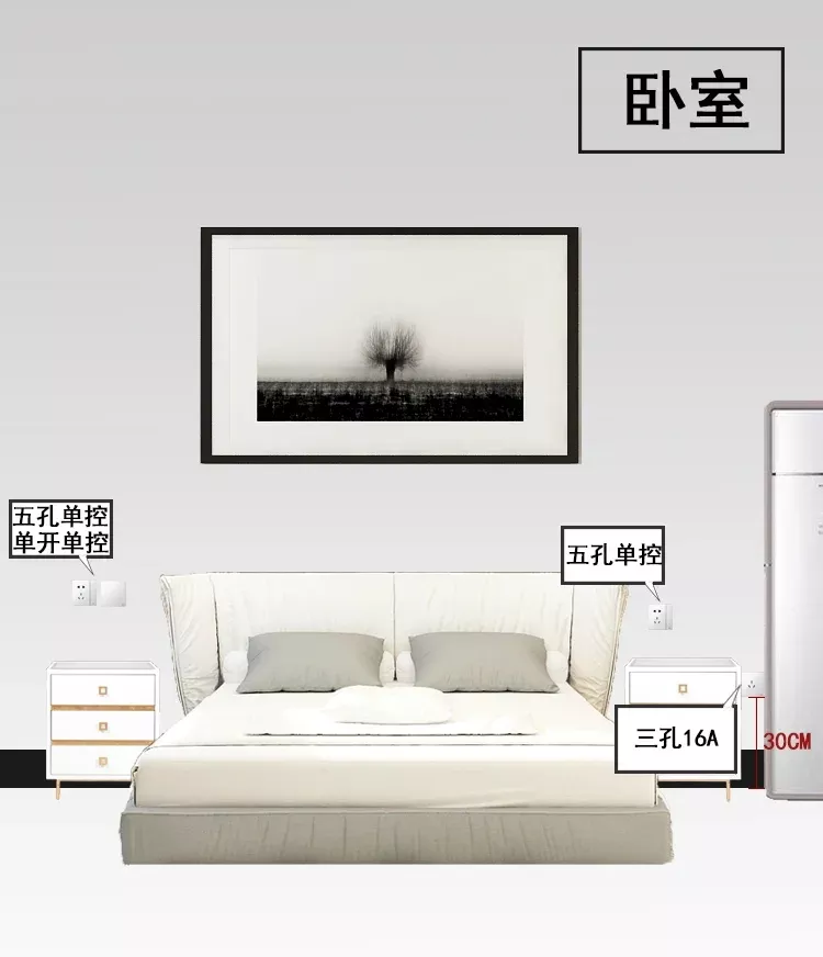 装修最后悔的事儿,就是插座没安对!赶紧收好这份攻略,全是干货