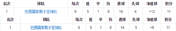 世界杯第二个最佳阵型(详解四四二阵型在当今足坛的多种分支：菱形中场攻守兼备)