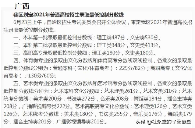 2017广西二本大学排名及分数线（广西2021年二本线孩子看2020年本科二批最低投档线）