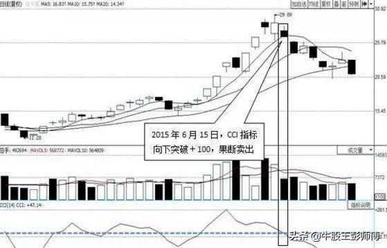 当股票每股净资产大于股价的时候就可以放心买吗？看完你就明白了