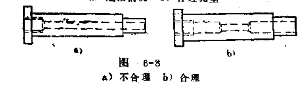 零件知识问答（5）-钻削件的构形原则是什么？