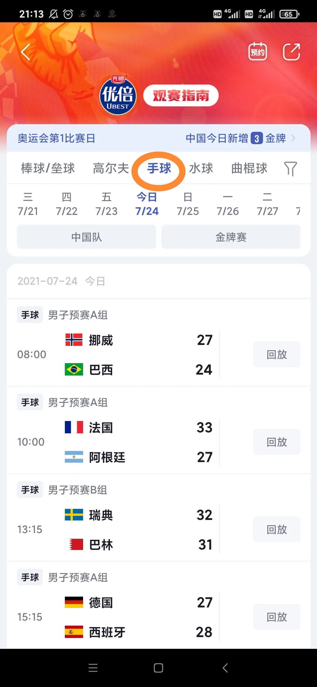 埃及東京奧運(yùn)會(huì)哪些項(xiàng)目（東京奧運(yùn)會(huì)手球項(xiàng)目觀賽指南）
