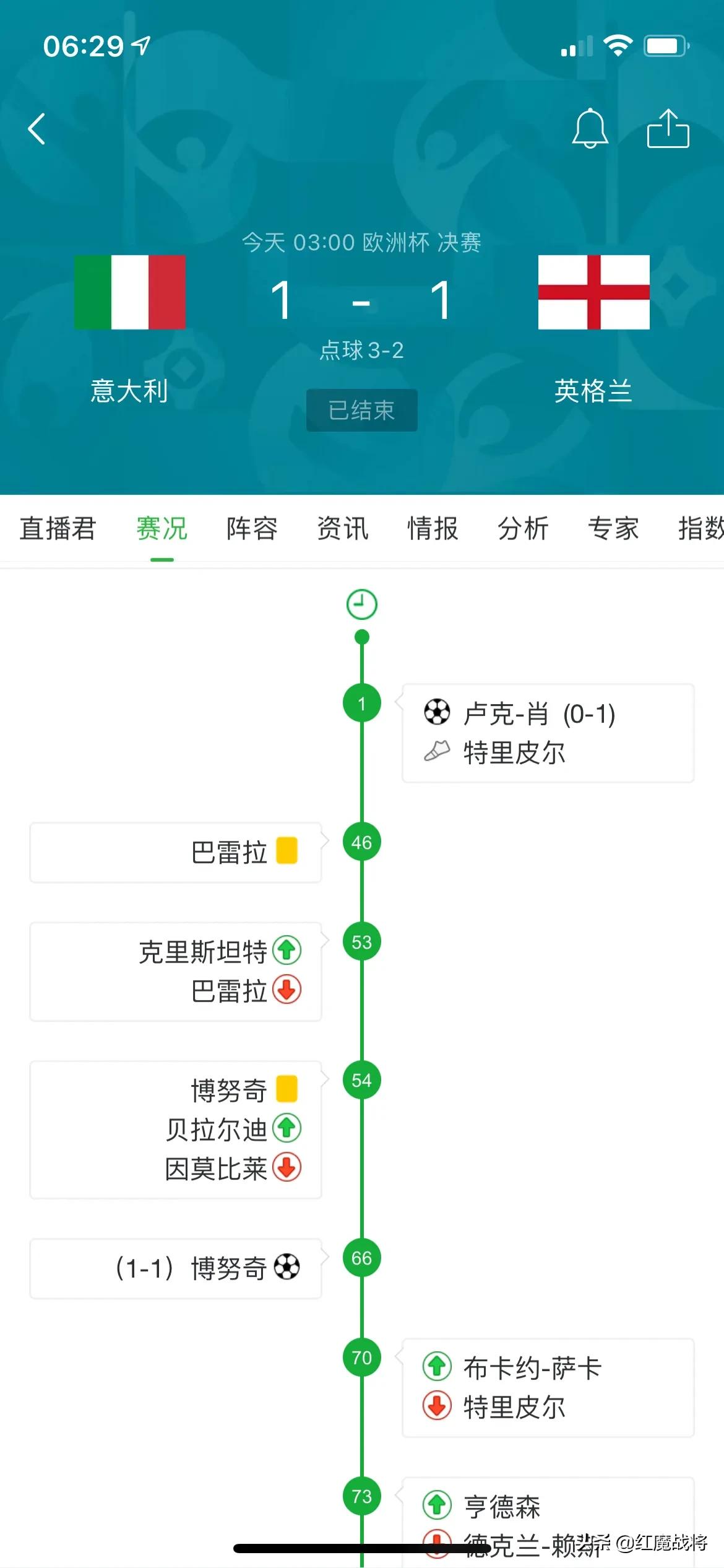 意大利世界杯进入决赛次数(欧洲杯决赛，意大利五次换六人，是否属于换人违规呢？)