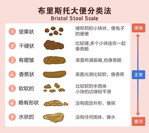 女排冠军惠若琪升级当妈，成宝宝专属“鉴屎官”：生活都是屎尿奶