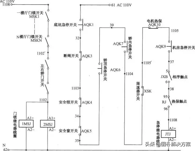 〖图朴解决方案〗电梯结构3D展示与安全防护，原来电梯很安全