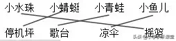 什么足球填动词两个字(部编版一年级语文下册期末复习题（组词、填空、古诗、看图写话）)