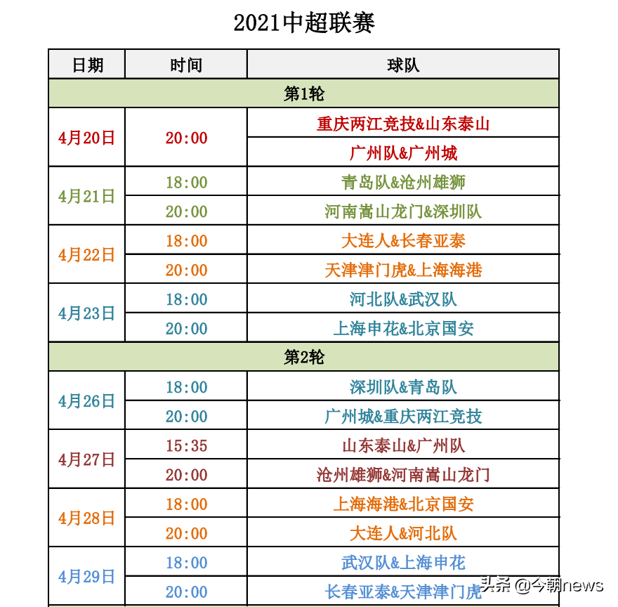 中超赛程表2021(2021中超联赛明天开打，收藏啦，最新赛程表)