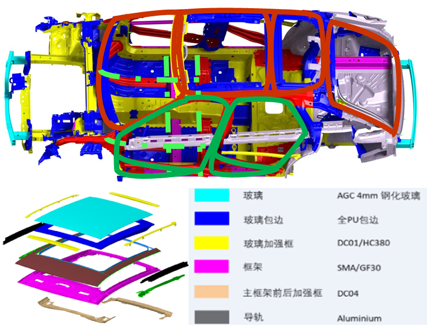 用料扎实、工艺先进 东风雪铁龙凡尔赛C5X获“2021中国十佳车身”
