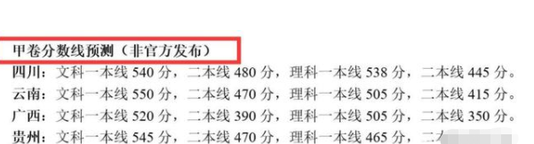 2021年高考落下帷幕，部分省市预测分数线出炉，四川考生有些头疼