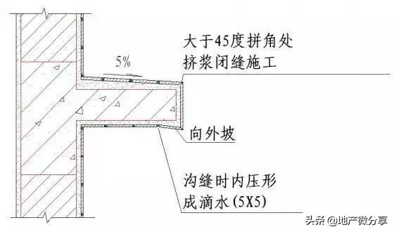 50张施工节点详图详解装饰装修施工工艺标准