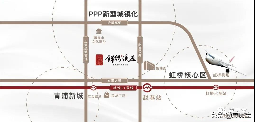 置业虹桥新风向！中建锦绣溪庭 低密洋房住区 10月或取证入市