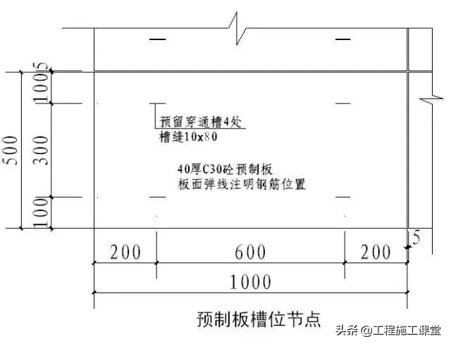 收藏！所有的“施工节点”怎么做？都归纳好了！赶快看！