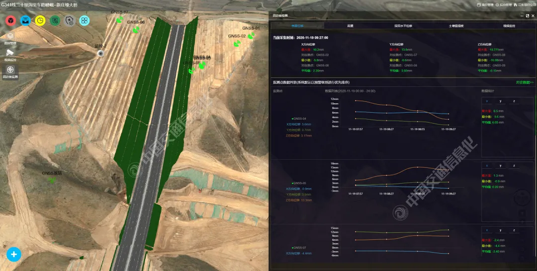 基于BIM+GIS技术的公路工程可视化管理平台