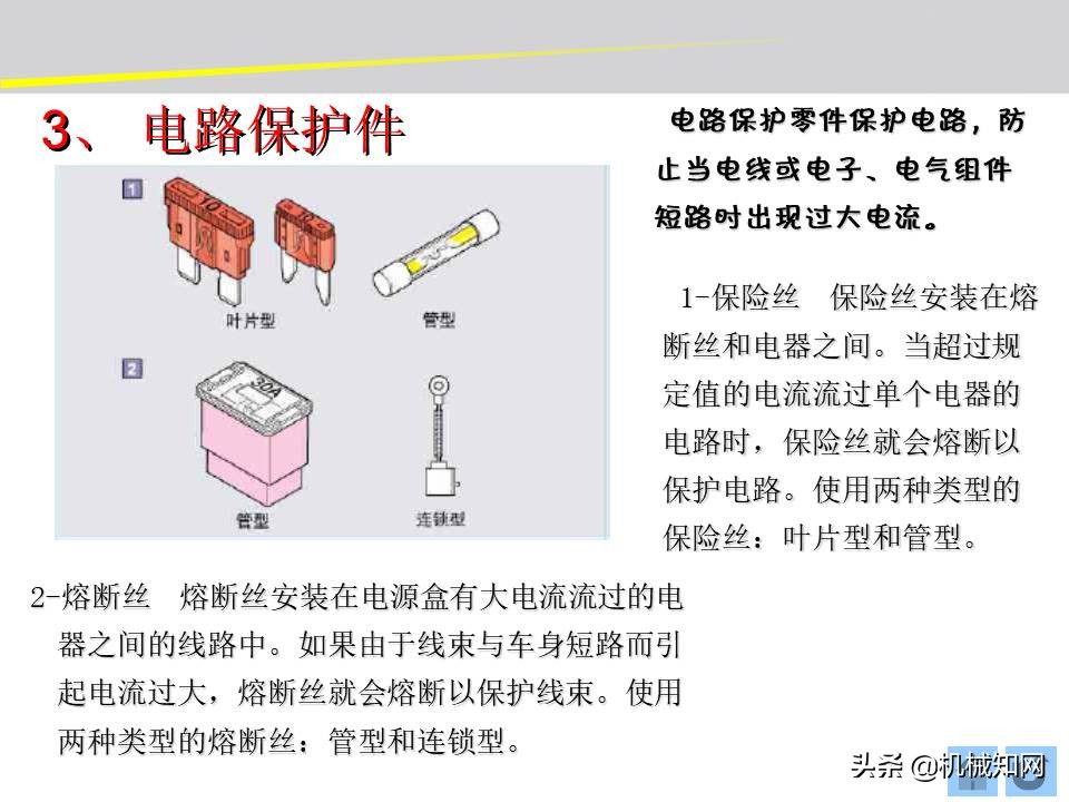 汽车的电气设备大全，54页PPT一次性搞清楚