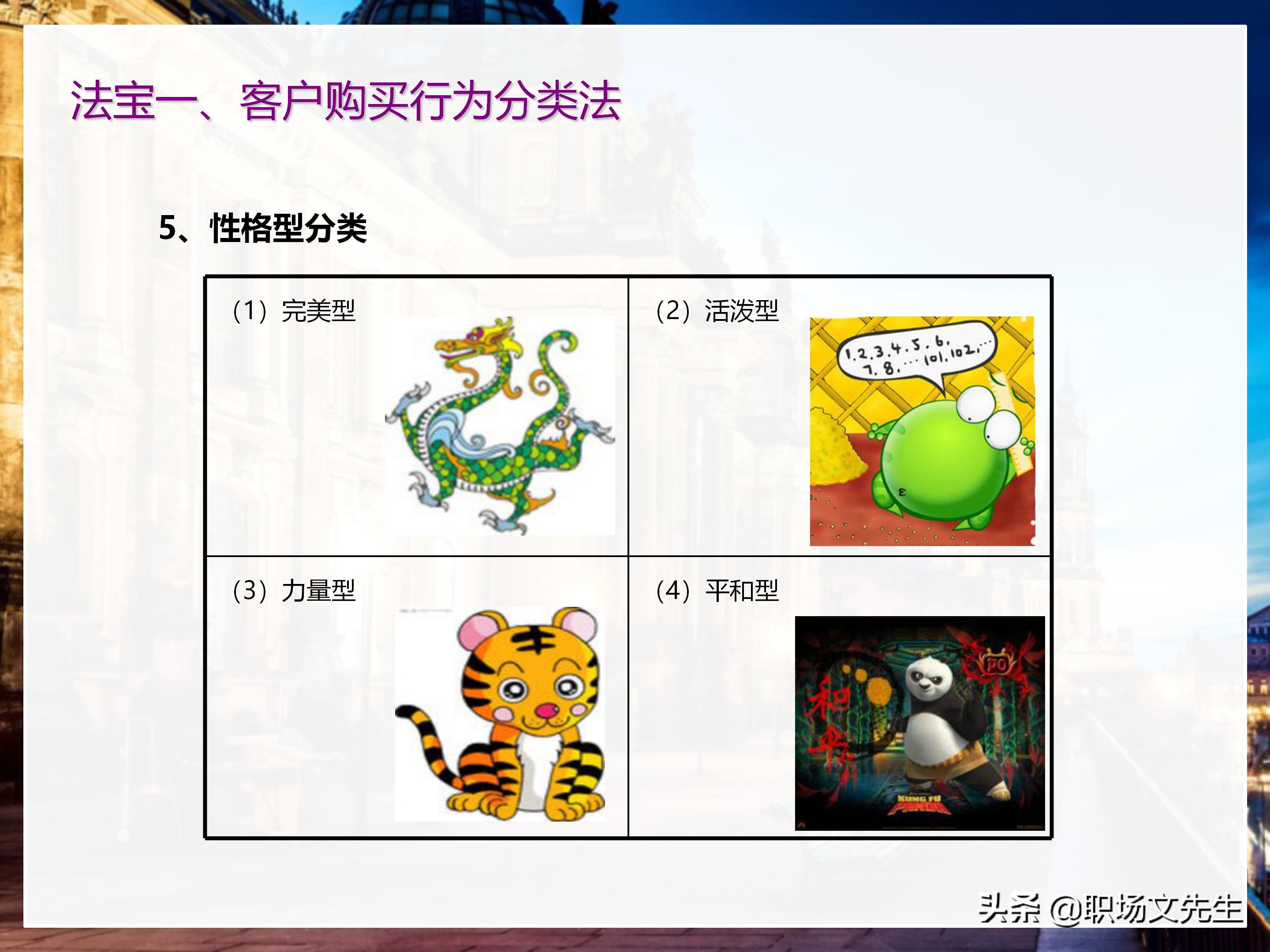 年薪200万大区销售总经理总结：198页销售技巧培训PPT，实战经验