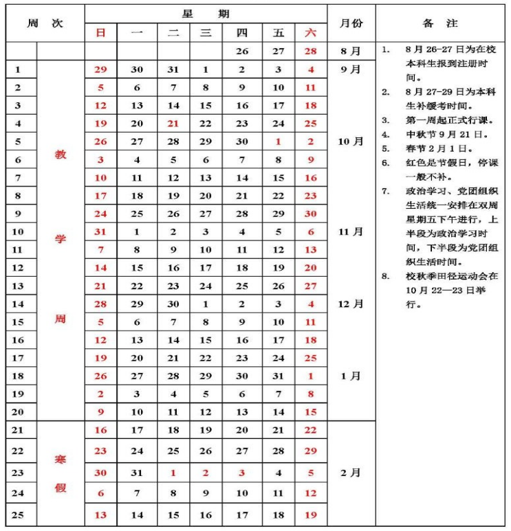 再不开学学期都要过半了！这所高职院校居然还没开学