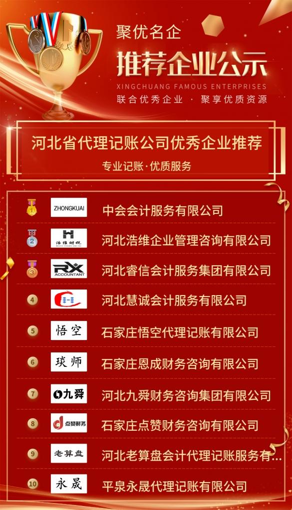 「优秀企业推荐」河北省代理记账公司优秀企业推荐公示