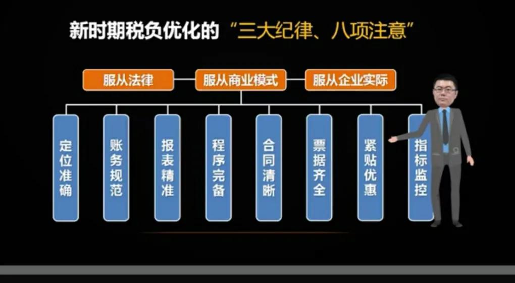 合同评审,合同评审的主要内容