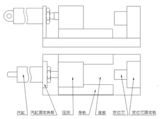 10分钟让你迅速了解10大类工装夹具设计要点