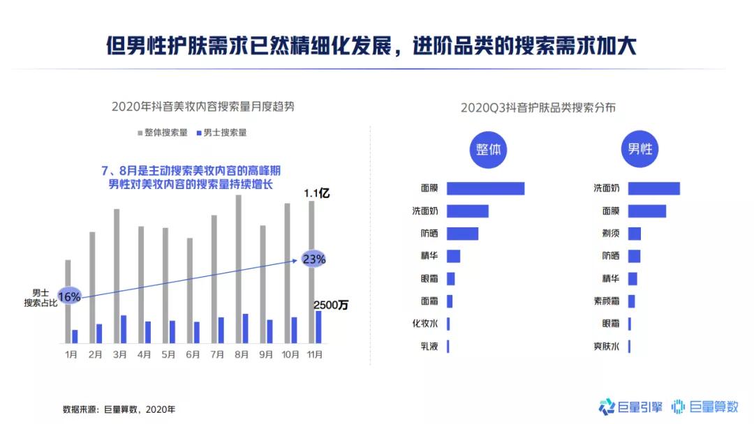 哪些奥运会项目是可以化妆的(奥运会除了比赛，还能看啥？美妆啊)