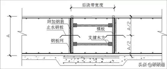 创优工程细部节点做法大全，基础、结构、屋面、装修、安装