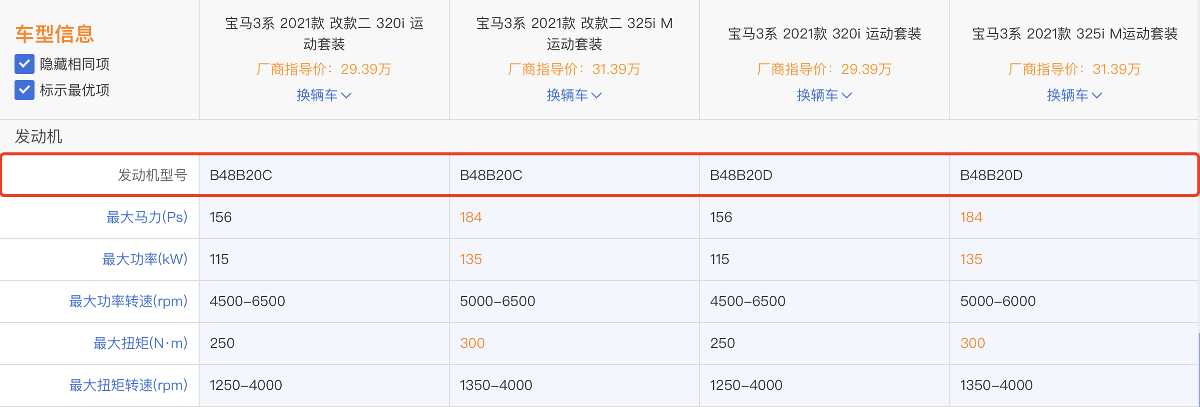 宝马3系车友群欢迎您的加入！宝马车友会，宝马3系车友之家